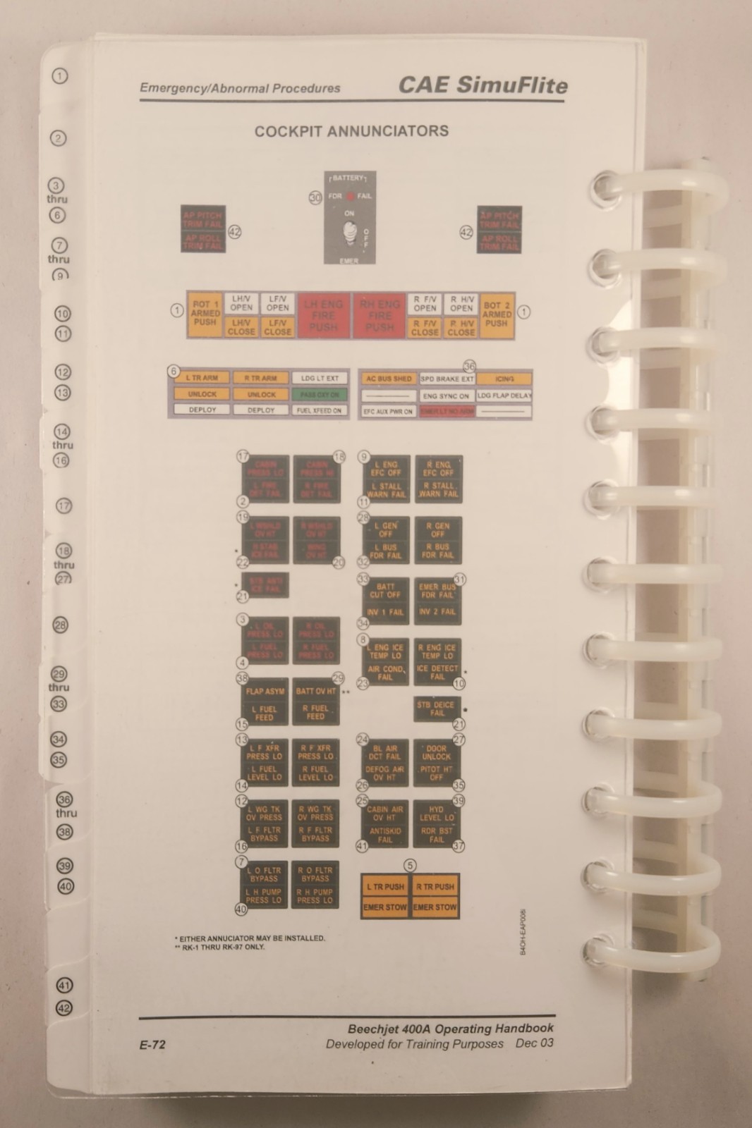 Beechjet 400A Operating Handbook: aviation reference CAE (A) SimuFlite 1995