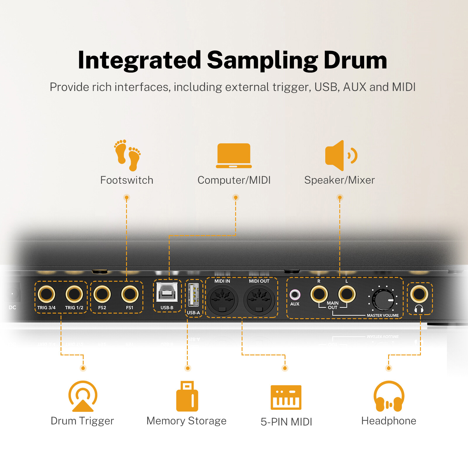 PD705 Percussion Pad 9-Trigger Sample Multipad Tabletop Electric Drum USB MIDI