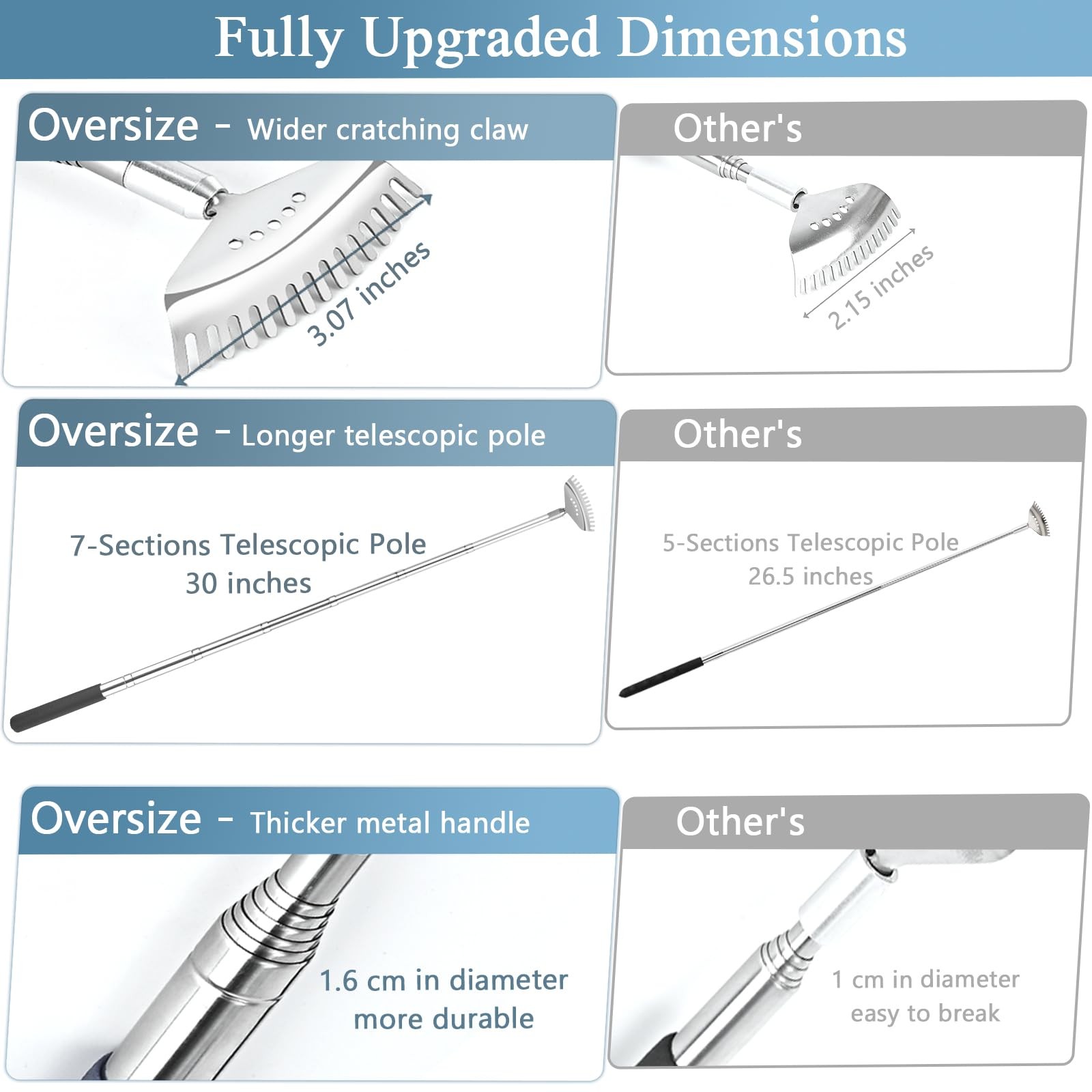 Oversized Back Scratcher with 30" Handle, 2 Pack Different Extendable Back Ma