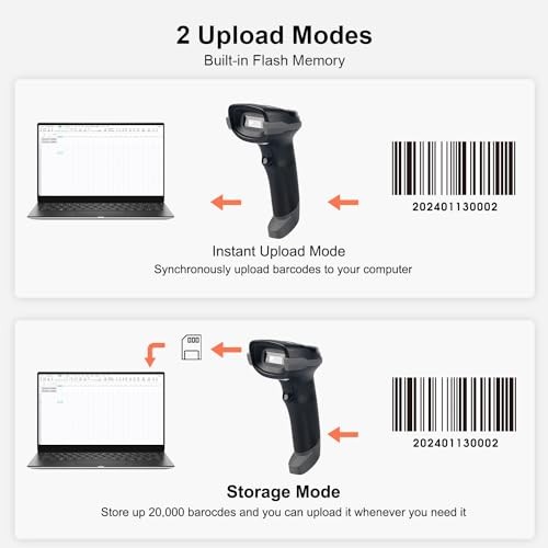Wireless Barcode Scanner, Bluetooth 2.4G 3-in-1 1D 2D QR Scanner with
