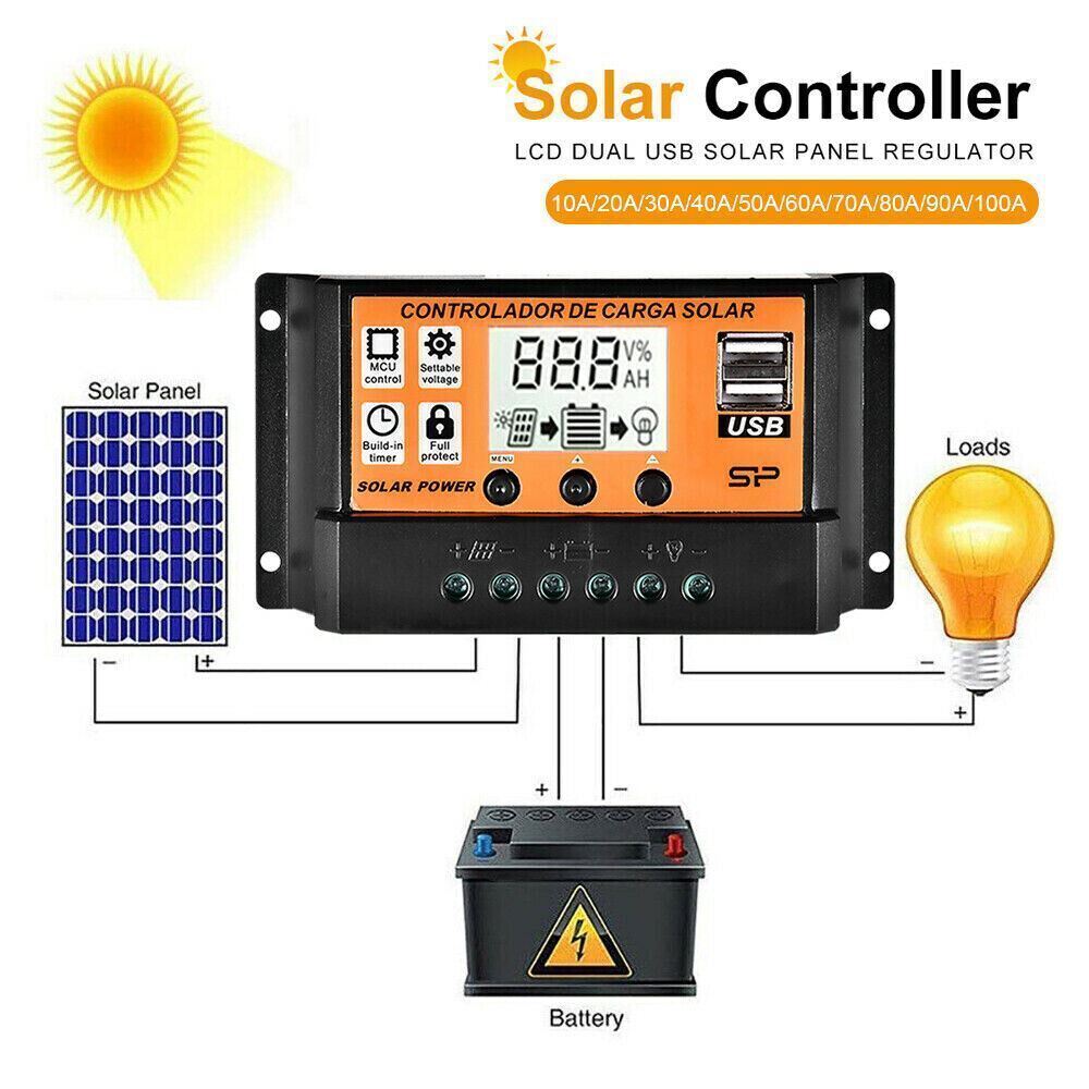 100A MPPT Solar Panel Regulator Charge Controller Auto Focus Tracking 12/24V US