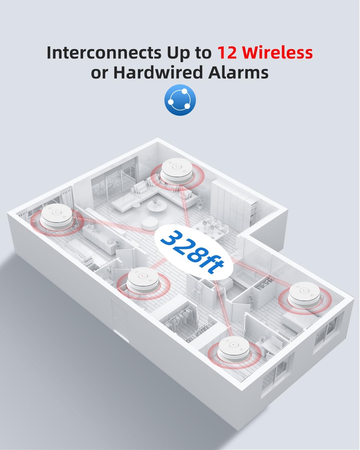 Siterwell Hardwired Interconnected Smoke Detector Carbon Monoxide Detector