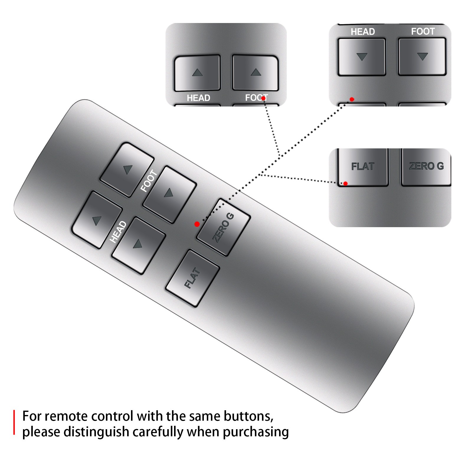 For Serta Motion iSeries or Motion Essentials III Adjustable Beds Remote Control