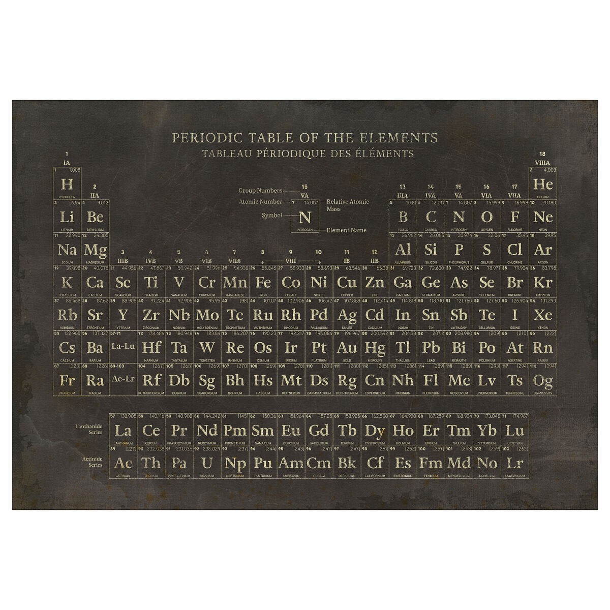 IKEA BJÖRKSTA Picture, periodic table, 200x140 cm