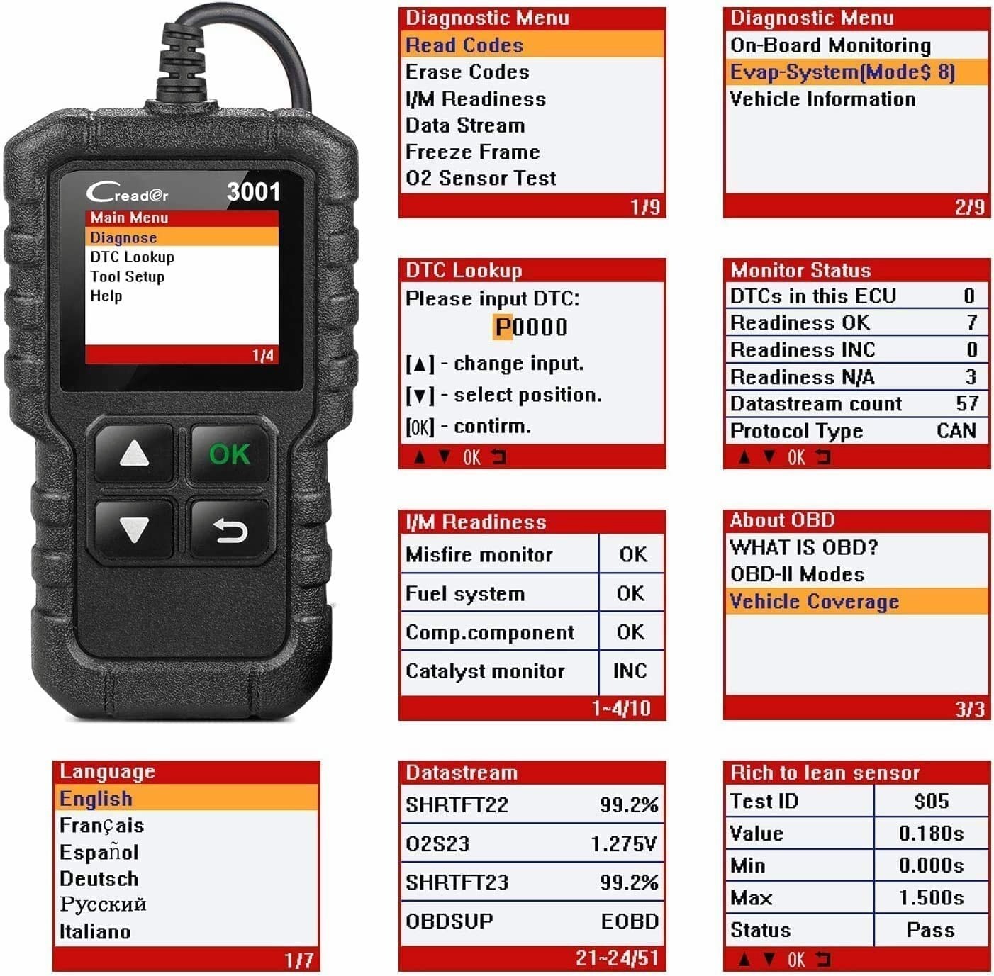 LAUNCH Creader 3001 OBD2 Scanner Engine Fault Code Reader Diagnostic Scan Tool