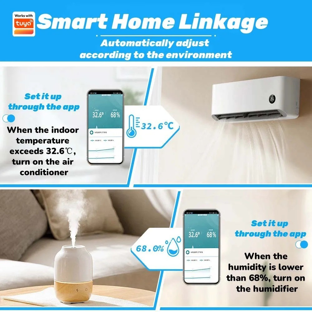 2 Pack WiFi Bluetooth Temp Humidity Sensor - Smart Scene Indoor Alexa Google