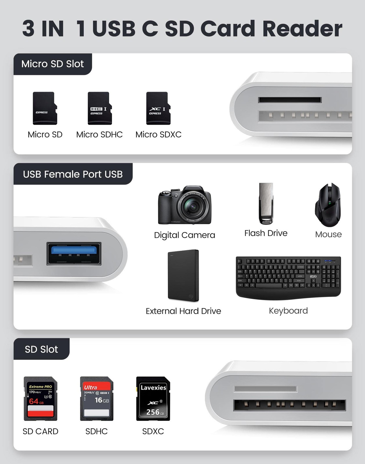 Oyuiasle USBC SD Card Reader