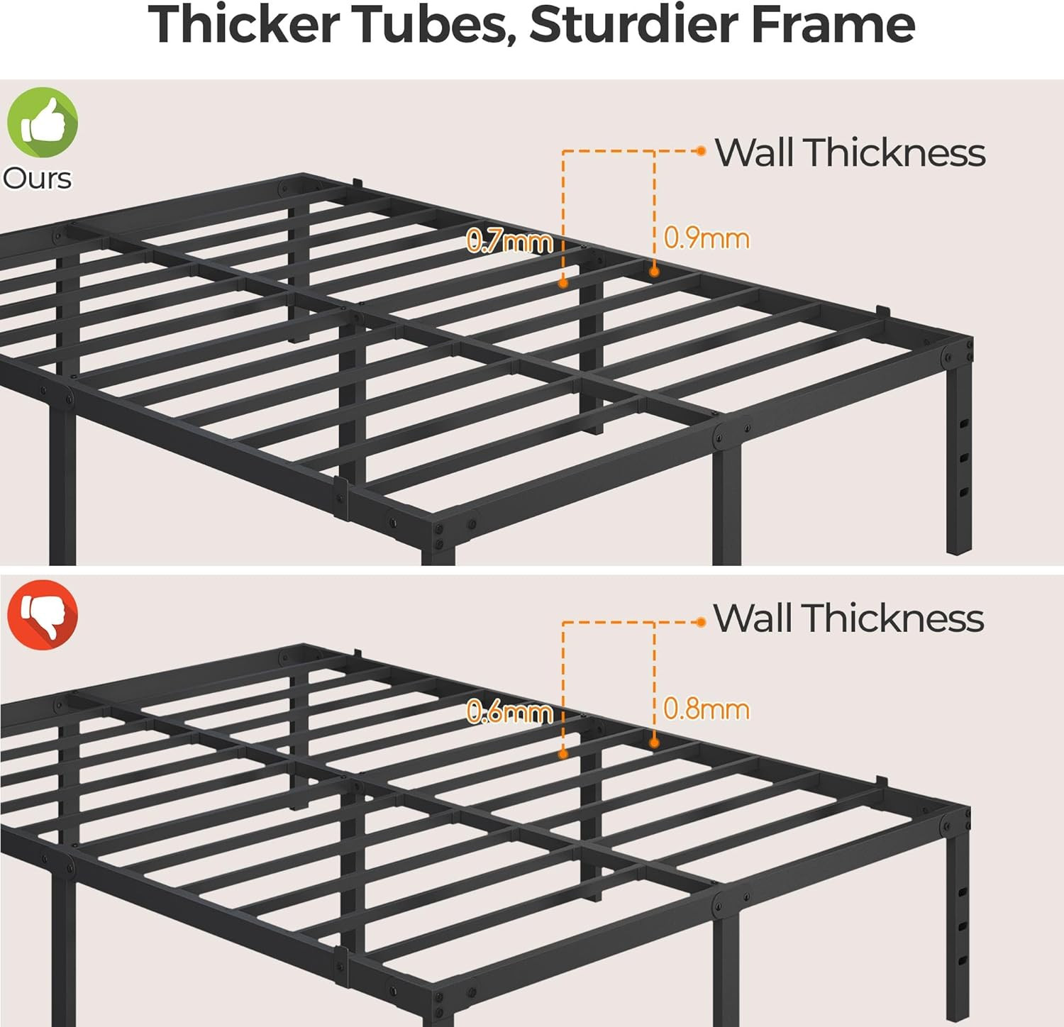 14" Metal Queen Platform Bed Frame with Storage, Easy Assembly, No Box Spring