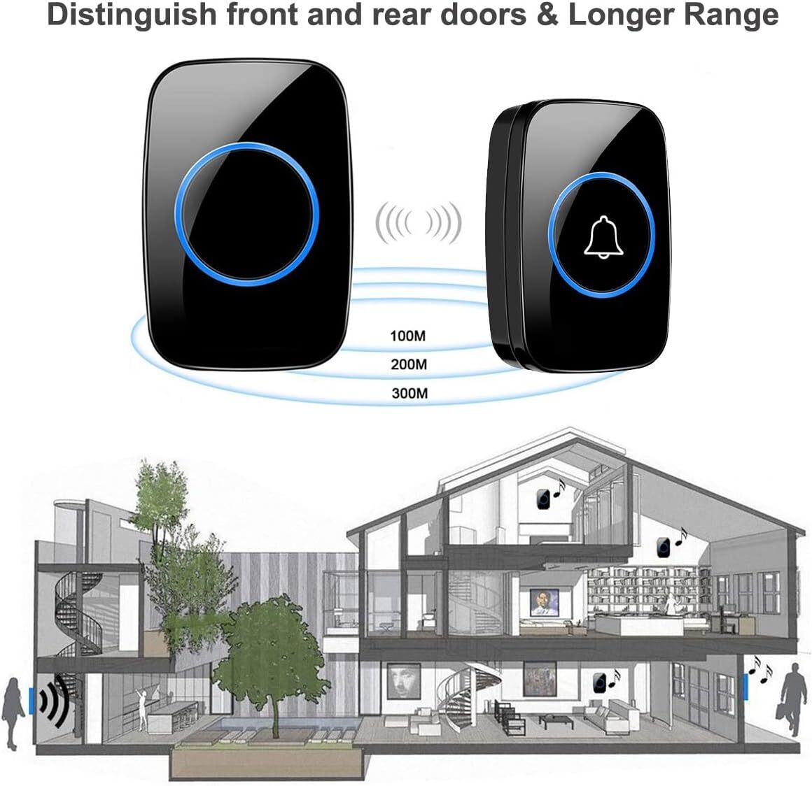Wireless Doorbell Chime Waterproof Plugin Receiver Adjustable Volume Kit Lot
