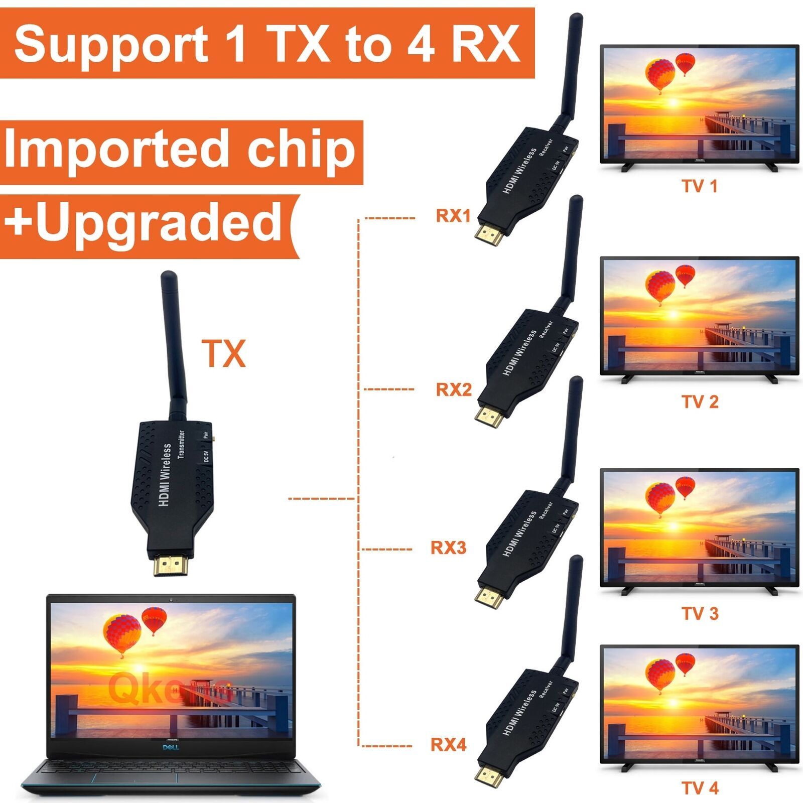 50M Wireless Transmitter Receiver Extender Video Audio Share PC TV Screen