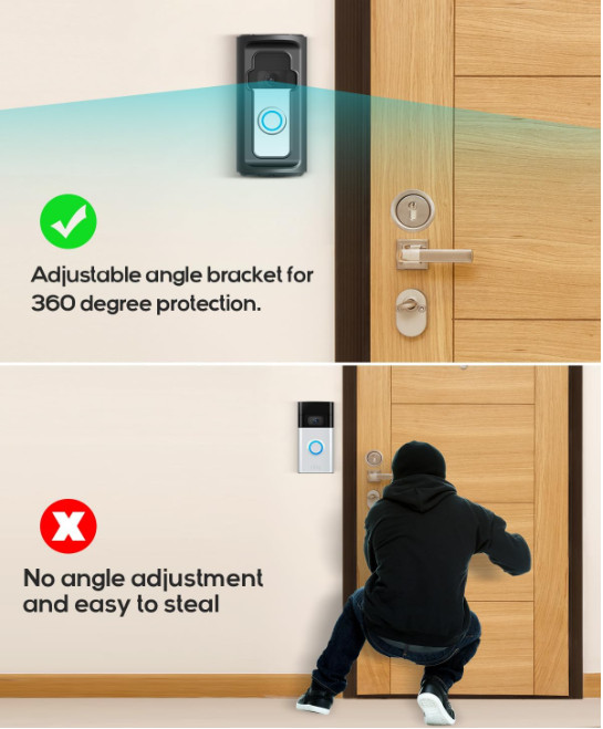 Adjustable 360° Degree Doorbell Angle Mount Compatible with Ring/Wireless Video