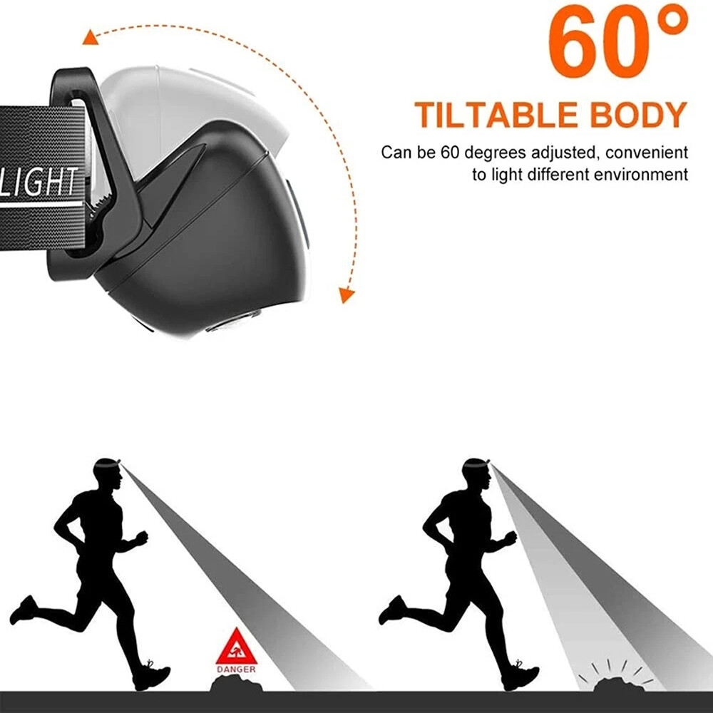 LED Headlamp USB Rechargeable Flashlight Waterproof Head Lamp Torch Camping USA