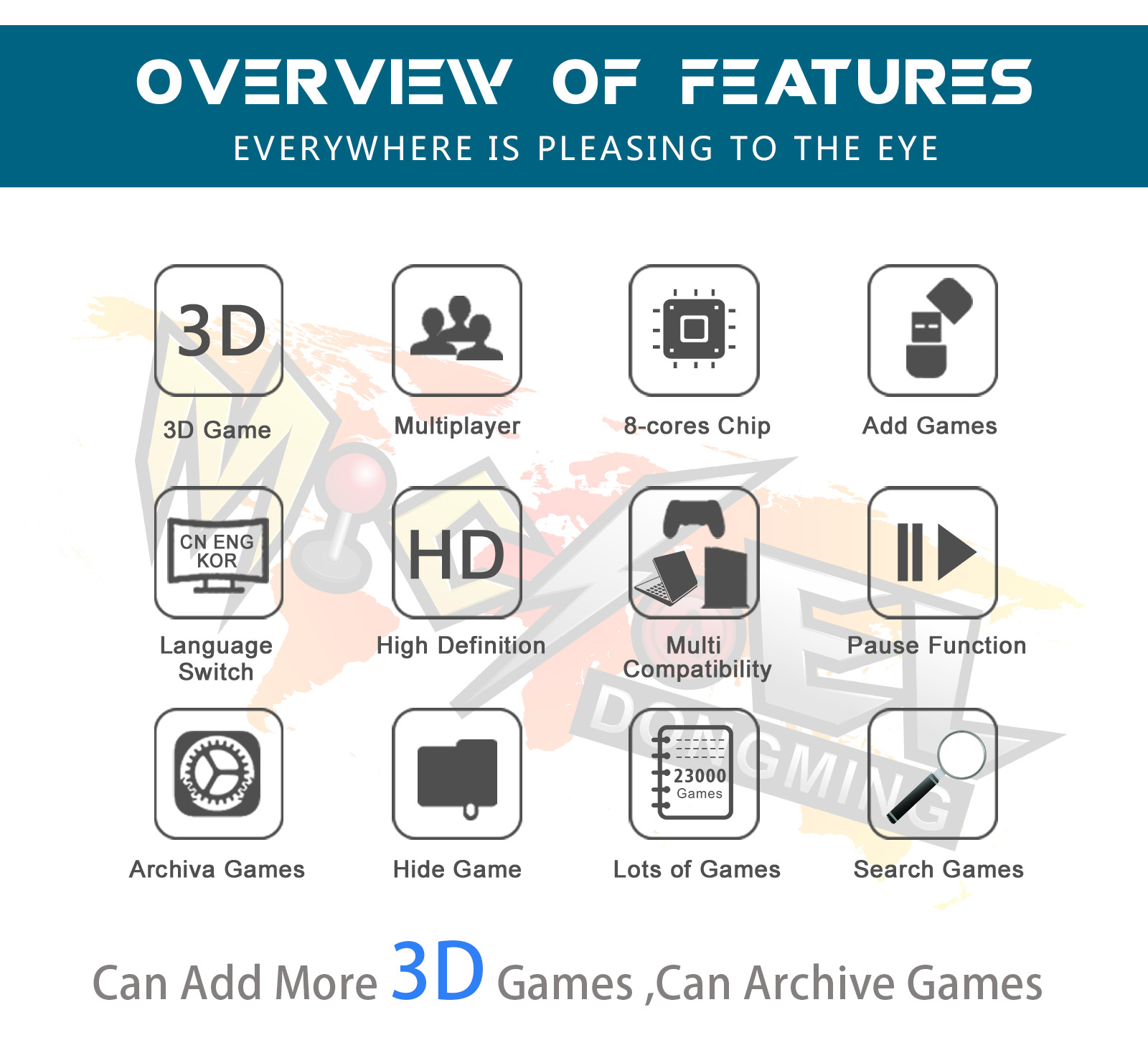 Pandora Box 3D WiFi Retro Game Arcade Console HD Lengthen All Metal 23000 Games