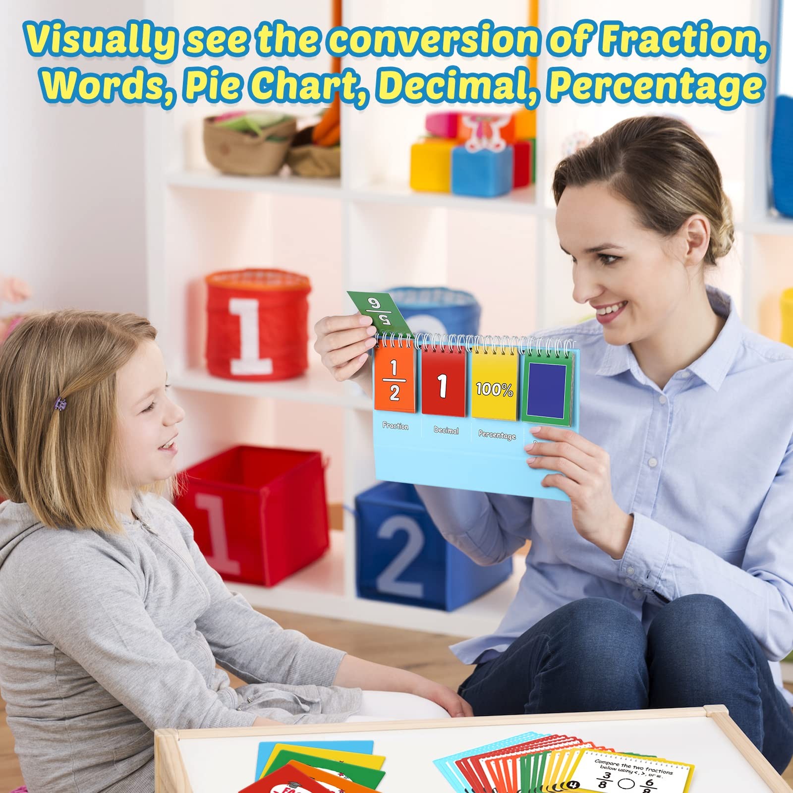 Fraction Manipulatives For Elementary School Fraction Circles & Percentage & Dec