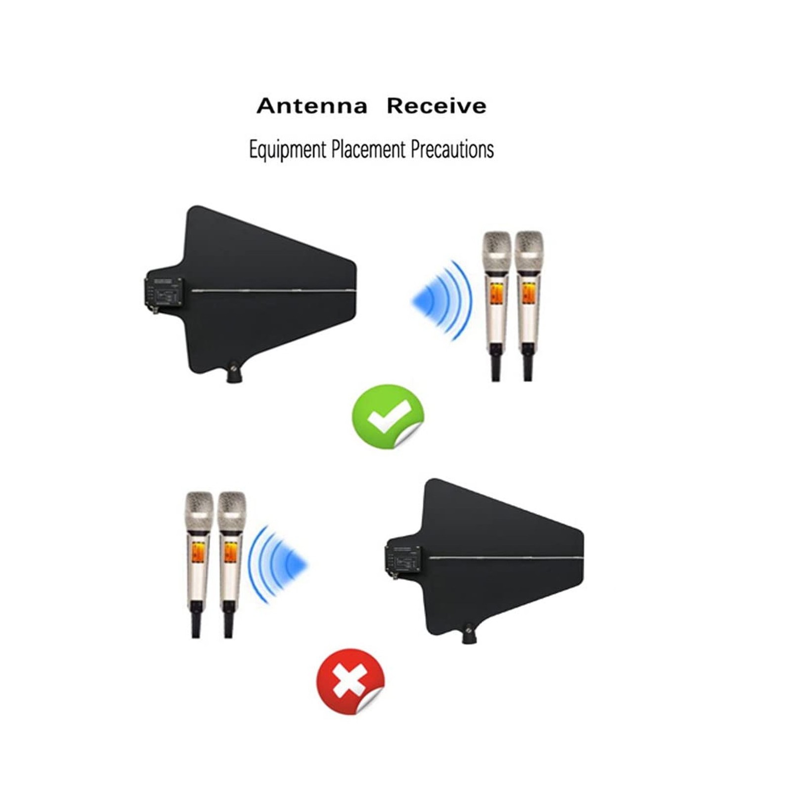 2 PCS UHF Active Directional Antenna Paddle with Gain Switch for Antenna Dist...