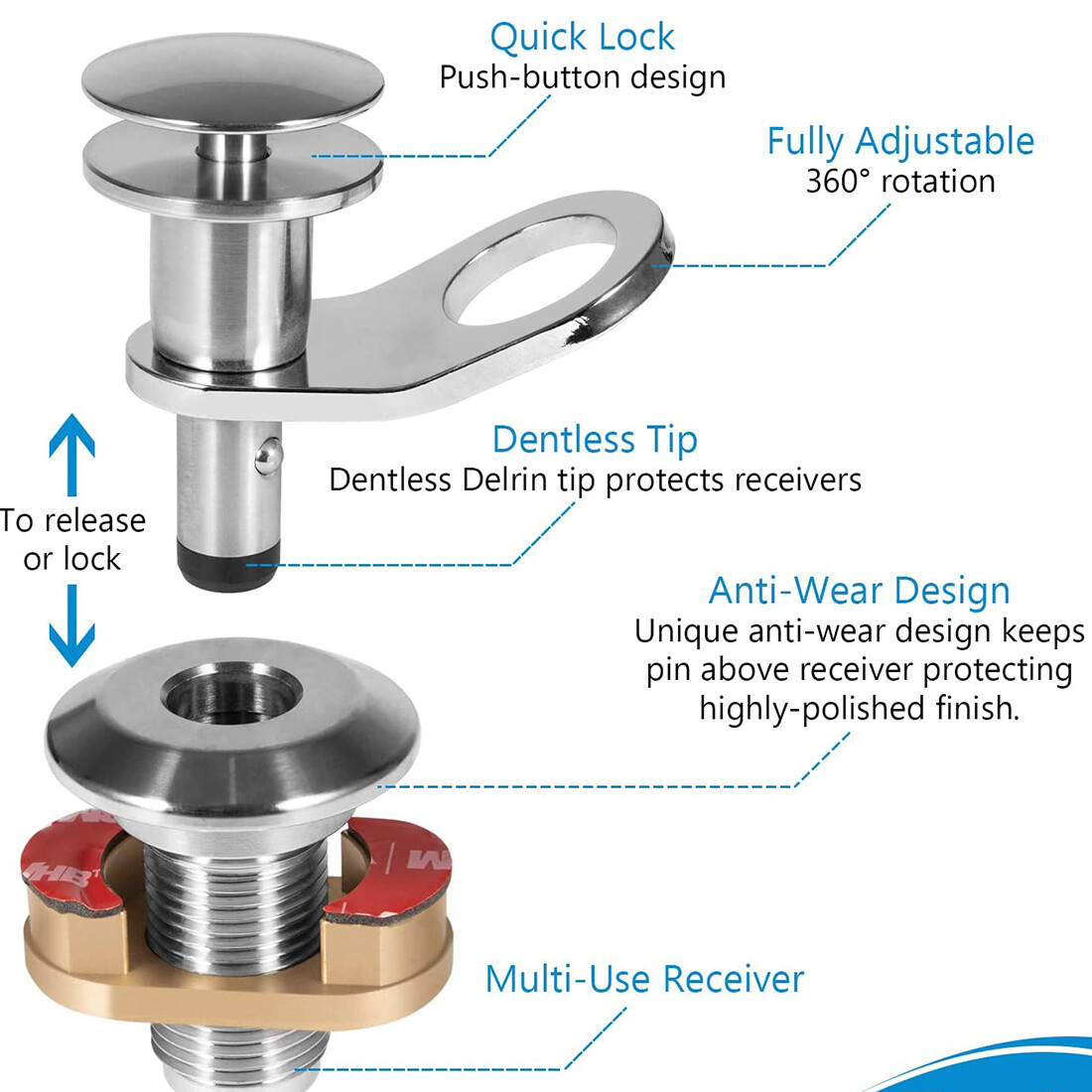 1/2'' QUICK RELEASE BOAT FENDER HOLDER KIT - MARINE STAINLESS STEEL