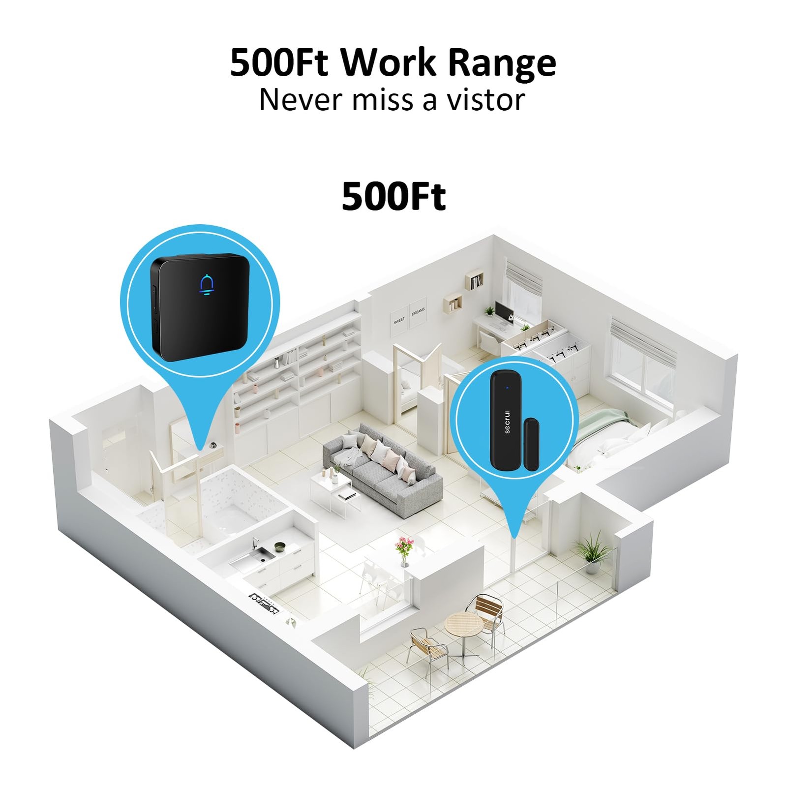 SECRUI Wireless Door Chimes When Entry for 1 sensor 1 receiver, Black