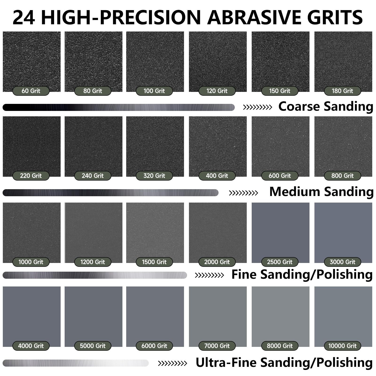 Shineboc 7000 Grit Sandpaper, 9 x 11 Inch Wet Dry Sand Paper Hand Abrasive Sa...