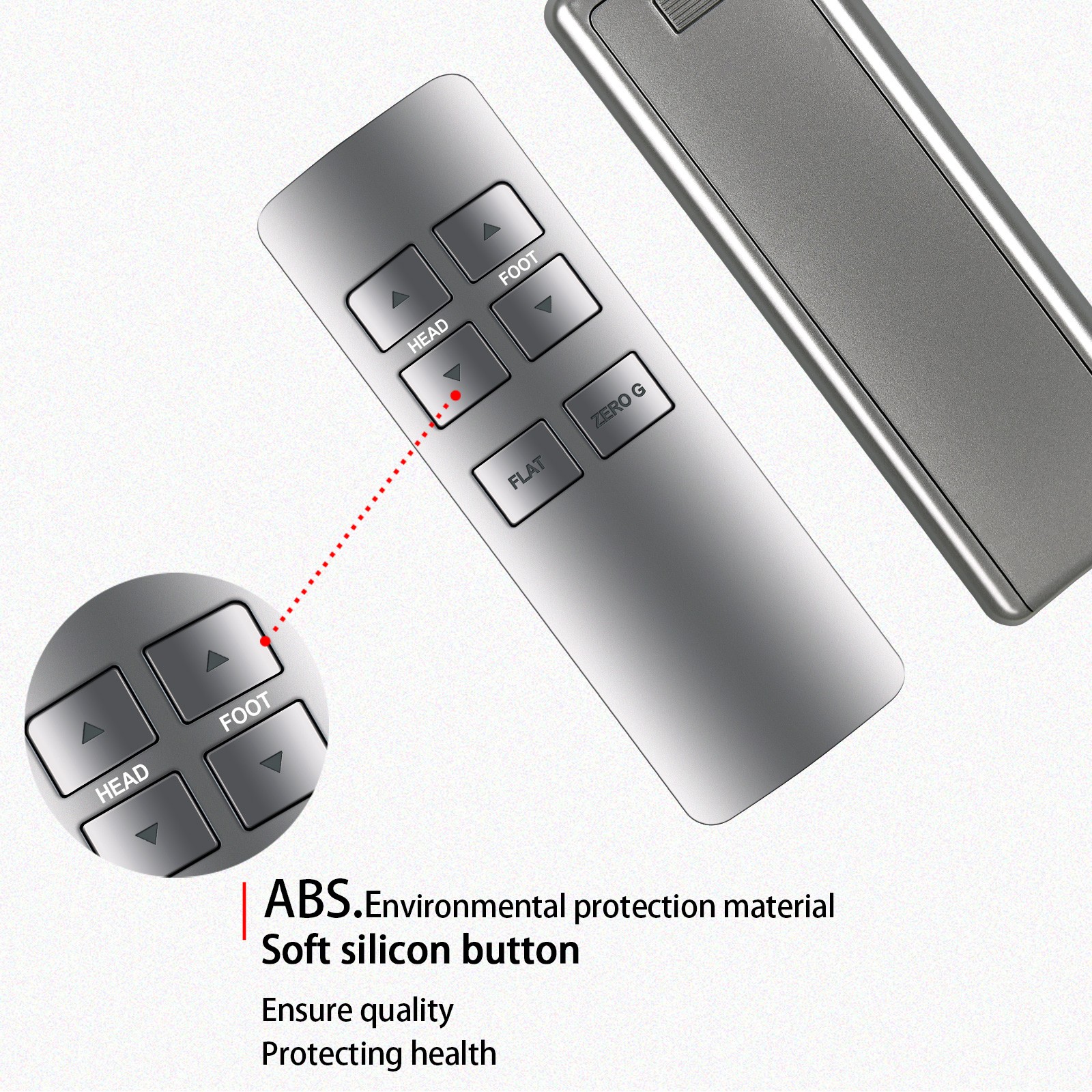 For Serta Motion iSeries or Motion Essentials III Adjustable Beds Remote Control