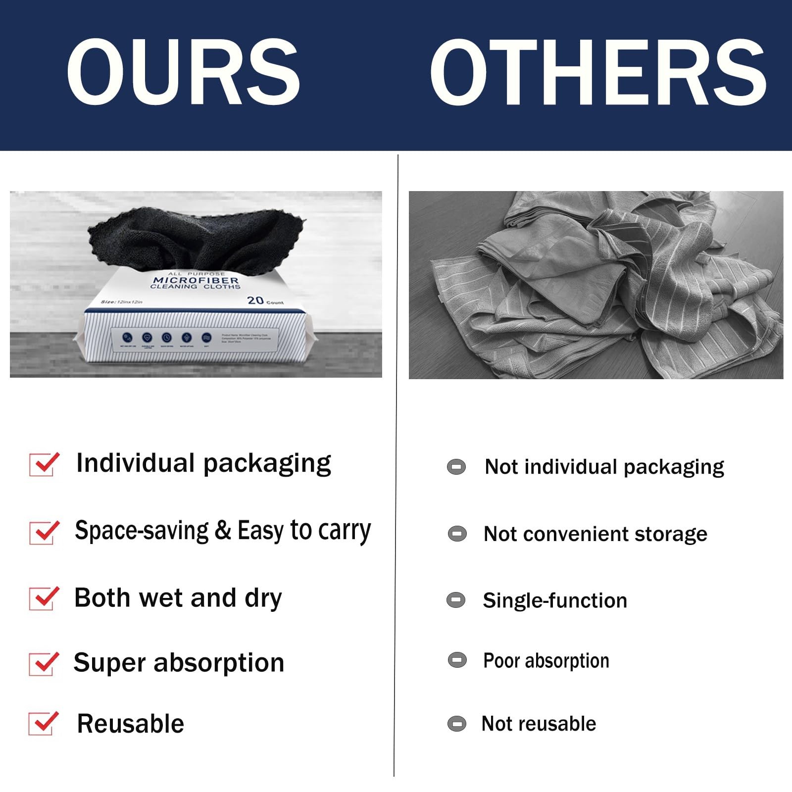 12" x 12" Black Microfiber Cleaning Cloth,40Pack Multi-Purpose Reusable Clean...