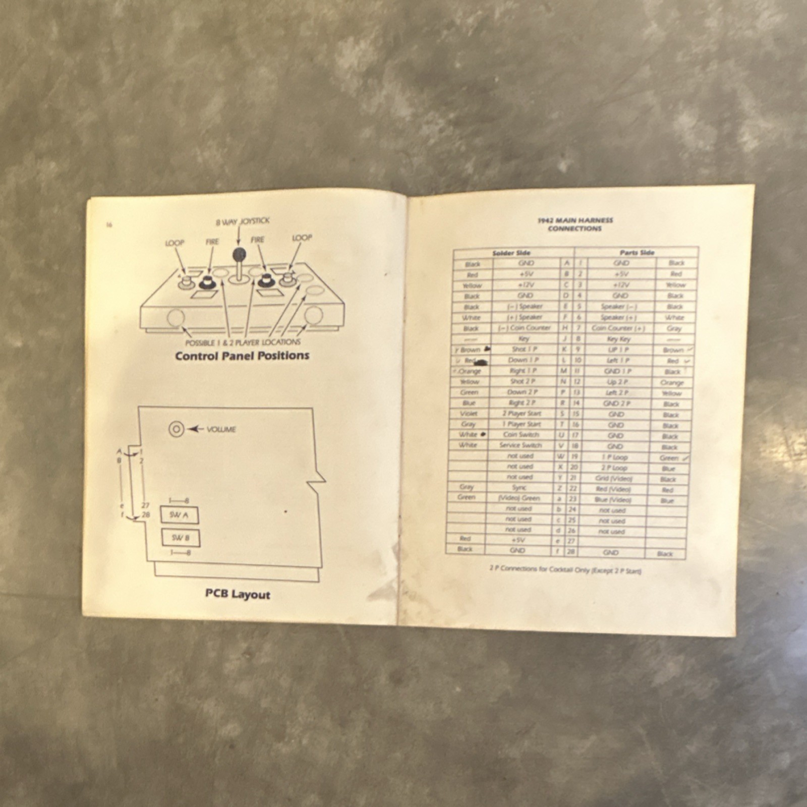 Romstar 1942 Arcade Game Instruction Manual 1985 Schematics Assembly Drawing