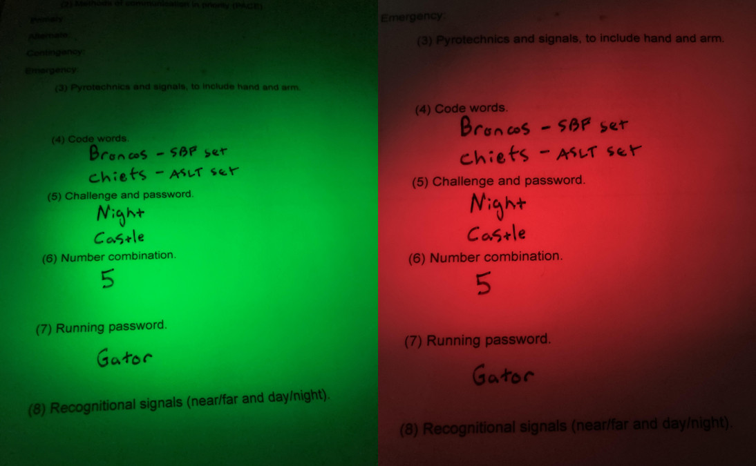 Army Laminated Operations Order (OPORD) Template | Weatherproof OPORD Shell