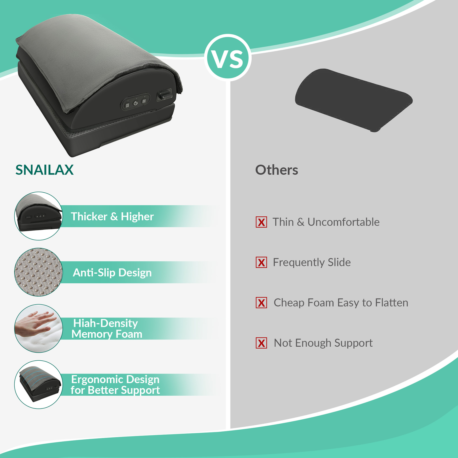 Snailax Footrest for Under Desk at Work, Vibrating & Heating, Memory Foam, Gift