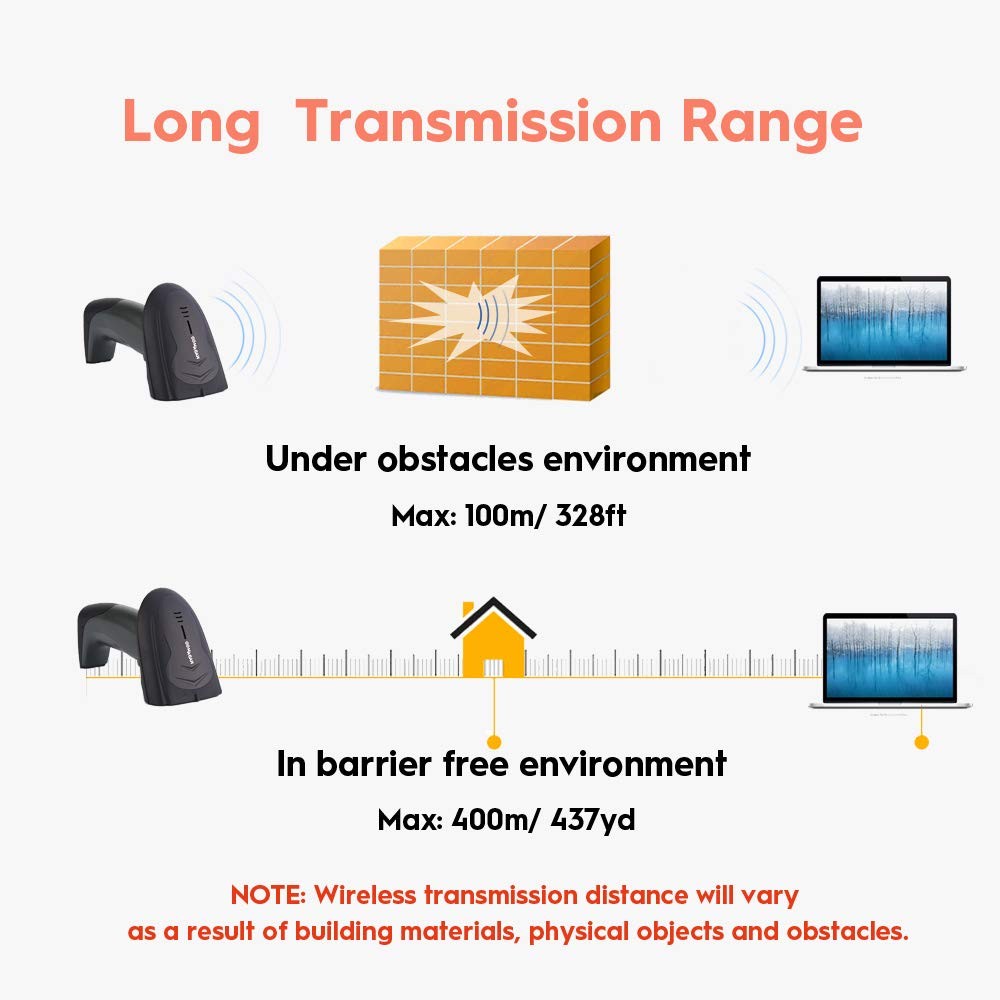 Nadamoo Wireless Scanner Usb Cradle Charging Base 328Ft Long Transmission