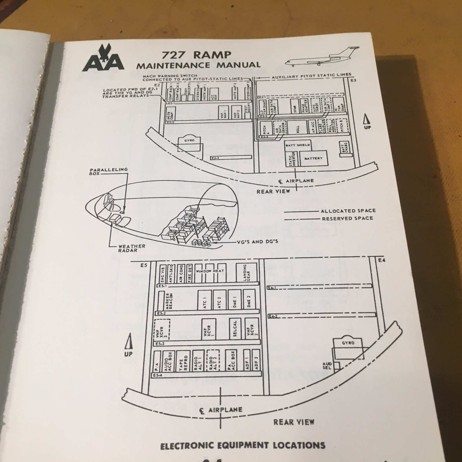 Boeing 727 Ramp Maintenance Manual