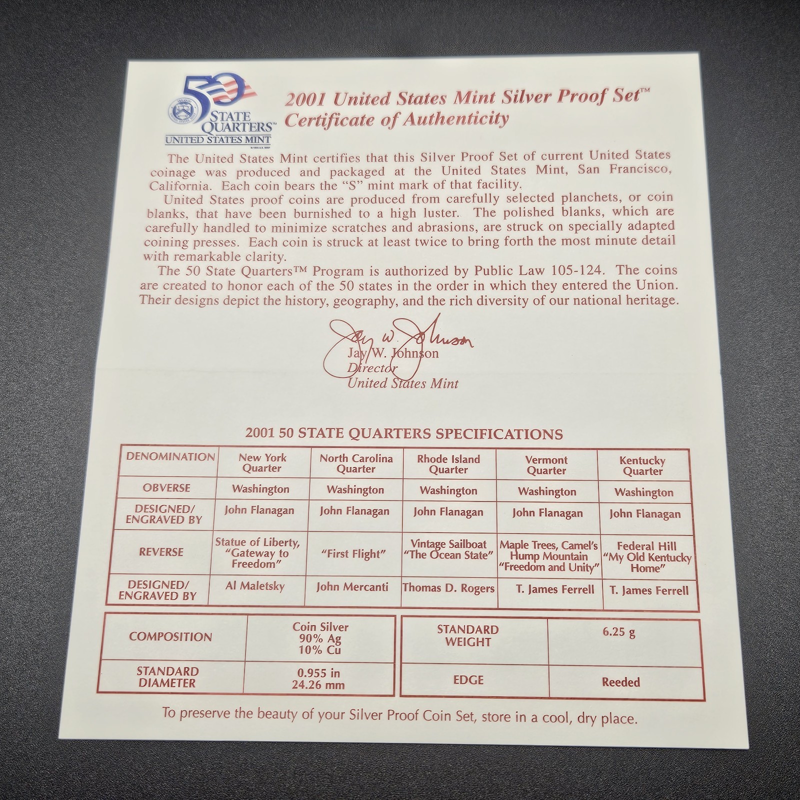 2001 United States Mint Silver Proof Set Complete OGP Box & COA 50 State...