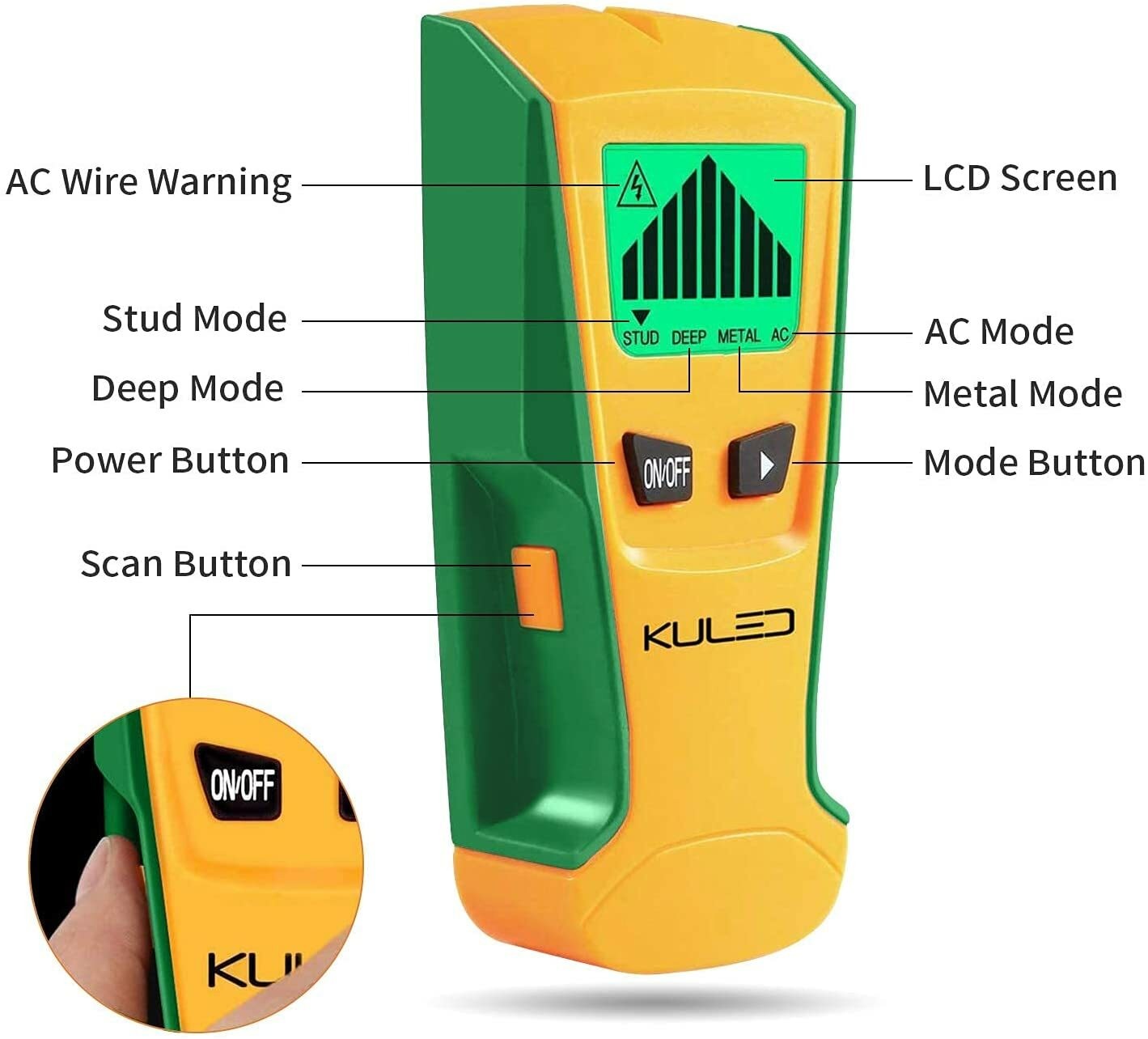 KULED 43308-6058 Stud Sensor Detector