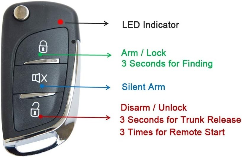 Comprehensive Keyless Entry Security Alarm + Remote Engine Start & Trunk Release