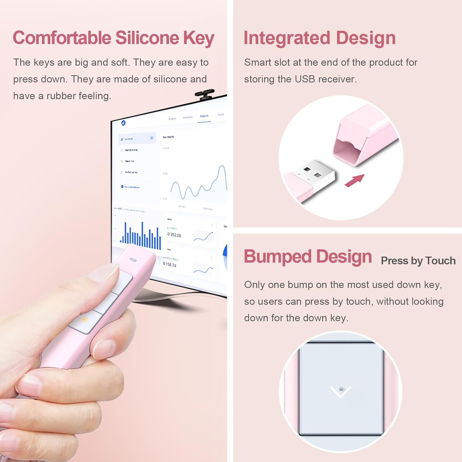 Wireless Presentation Clicker with Pointer