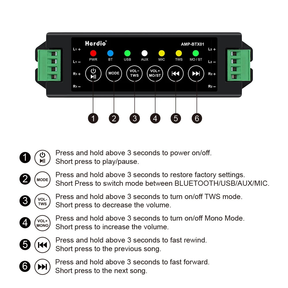 Herdio 4-Way Bluetooth AMP Box Amplifier for Ceiling Speaker+24V3A Power Adapter