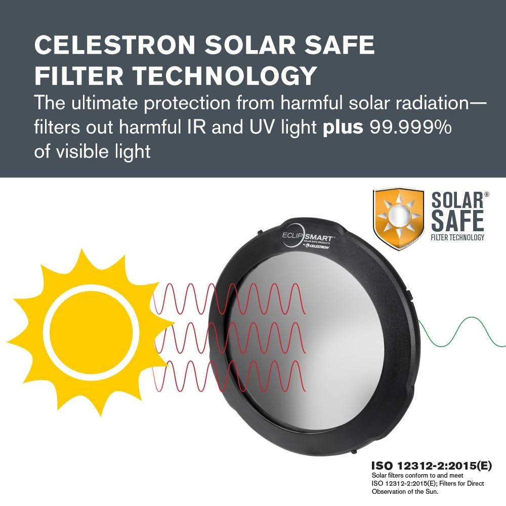 94244 EclipSmart Solar Eclipse Telescope Filter – ISO 12312-2 Compliant, Secu...
