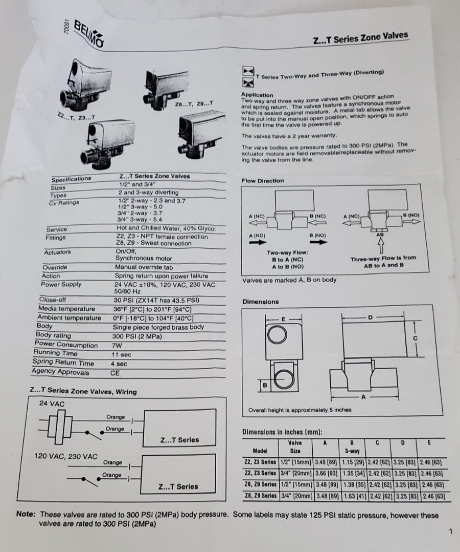 Belimo Z915T+SEF24 NO motorized valve