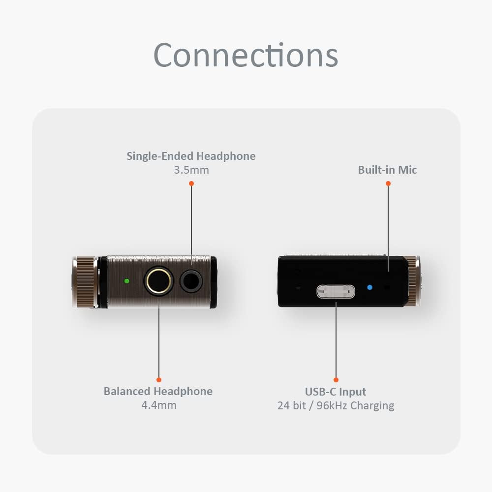 GO Blu – Portable Bluetooth 5.1 Dac/Headphone Ampler with Aptx Adaptive, LDAC, a