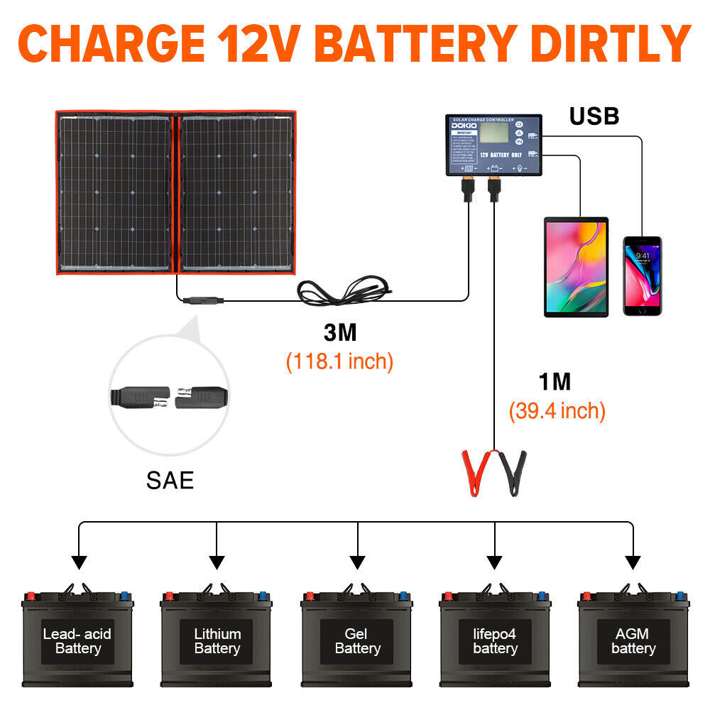 Dokio 300W 12V Foldable Mono Solar Panel Kit with Separate Controller for travel