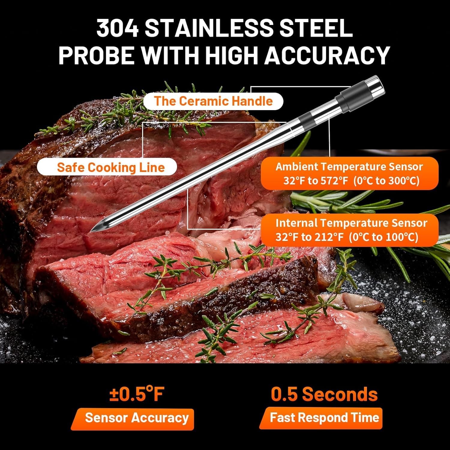 Wireless Meat Thermometer with Smart Timer & APP Control, 800ft Bluetooth Gri
