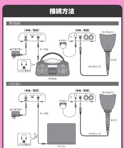 One De Karaoke DX Soundproof Microphone Japan Import