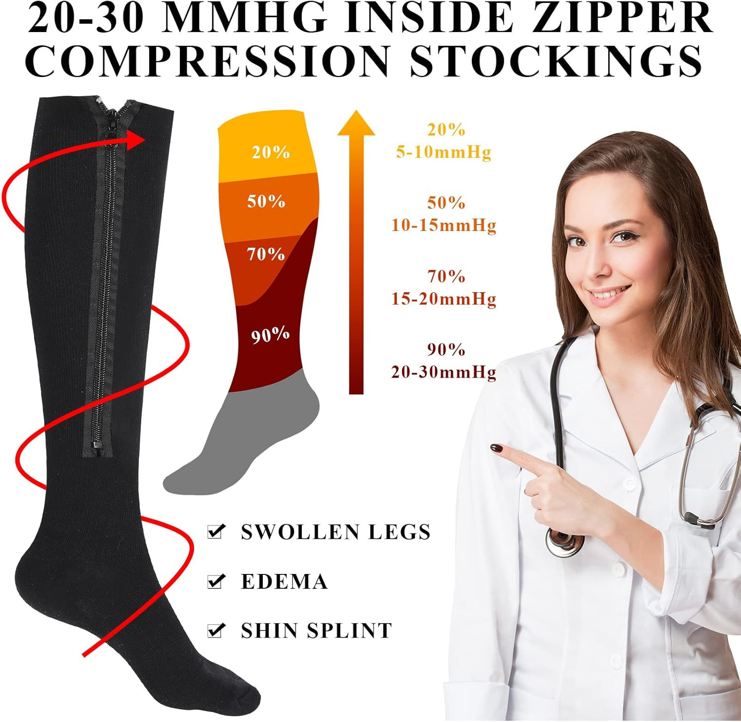 4 Pairs Inside Zipper Compression Socks 20-30 mmHg Women Men Compression Stoc...
