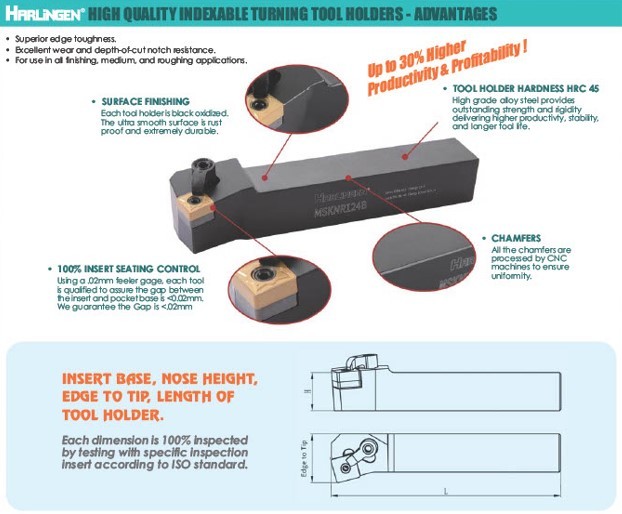 STYLE MVVNN 16-4D TURNING TOOL HOLDER (2030-0164)
