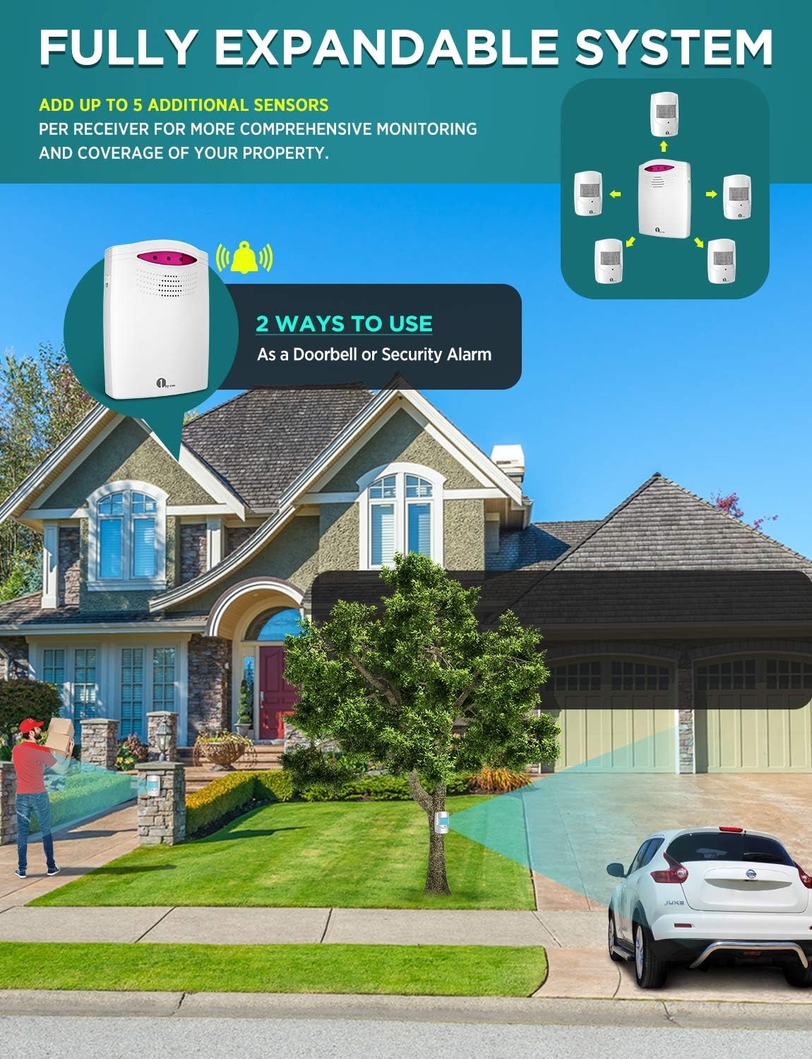Wireless Motion Detector Alarm System Long Range Home Security Sensor 1000ft