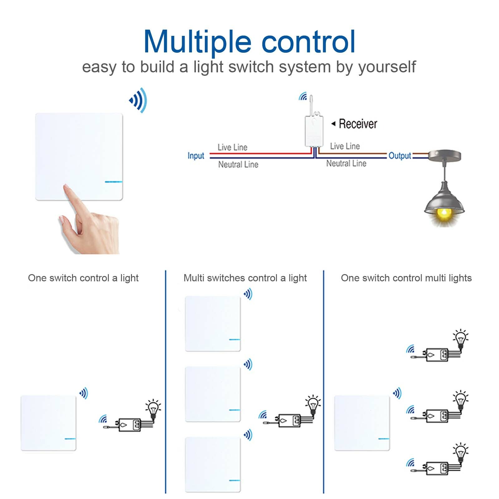 Waterproof 3-Way Wireless Receiver Light Switch Kit for Lamp Remote Control 110V