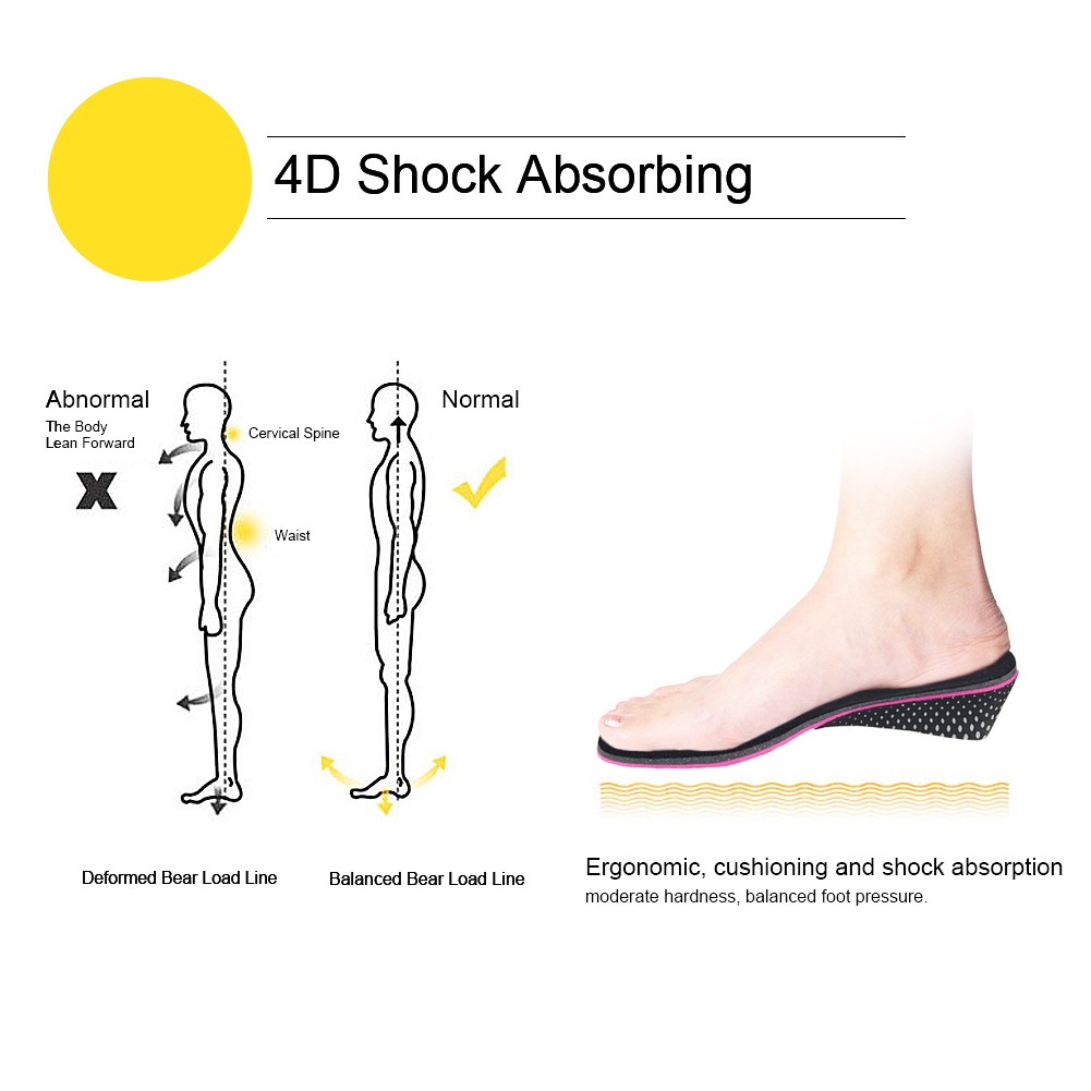 5cm Height Increase Elevator Insoles Shock Absorbing EVA Heel Lift NY