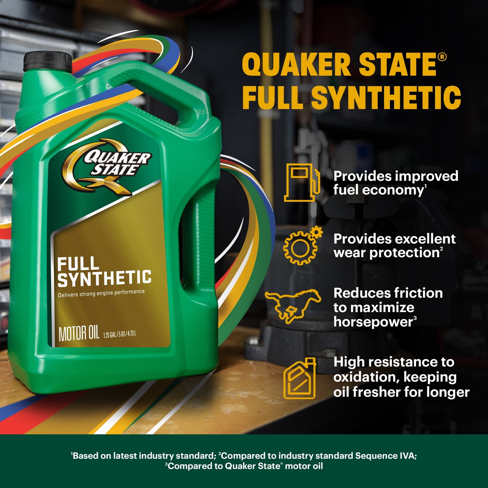 2 pack Full Synthetic 5W-30 Motor Oil 5-Quart