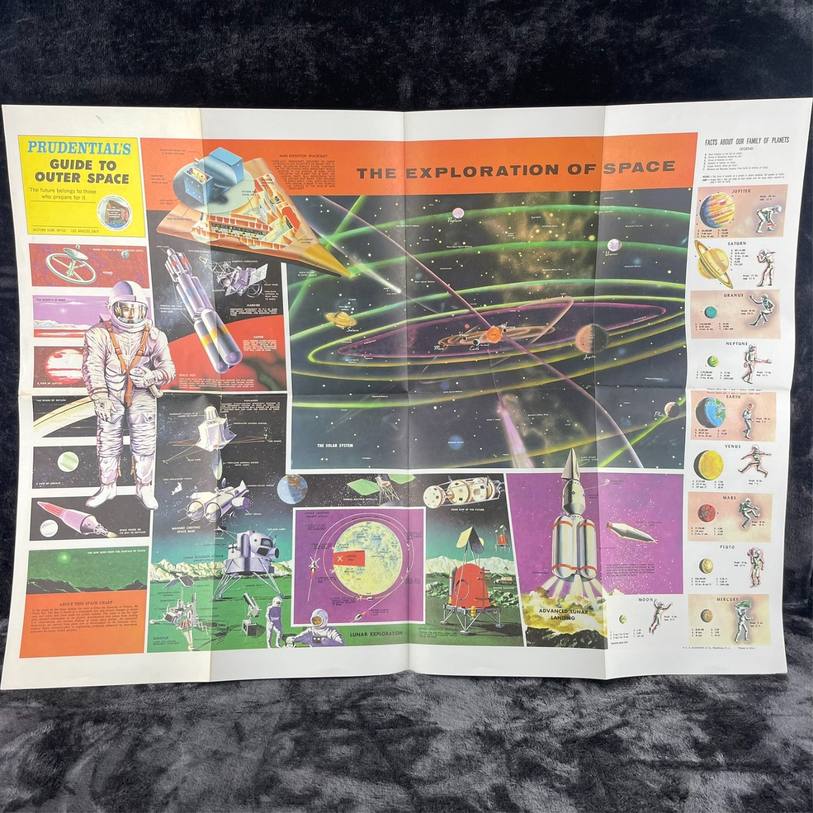 Prudential Insurance Guide to Outer Space Poster Vintage Space Ephemera 21 x 29