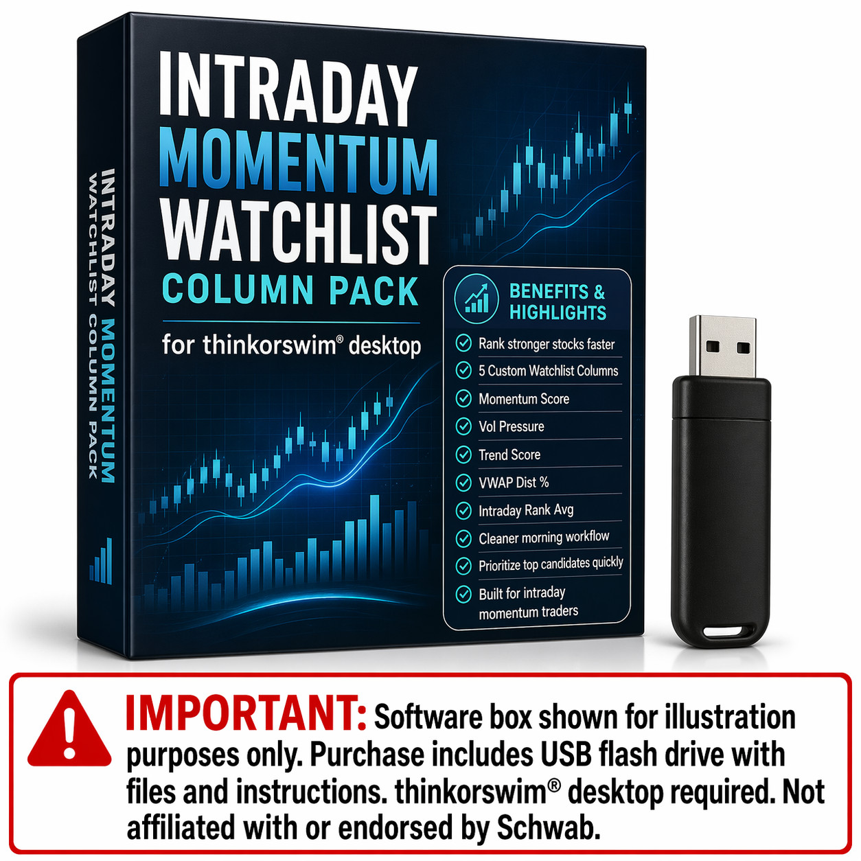 Thinkorswim Custom Watchlist Column thinkscript Pack Day Trading Stock Momentum