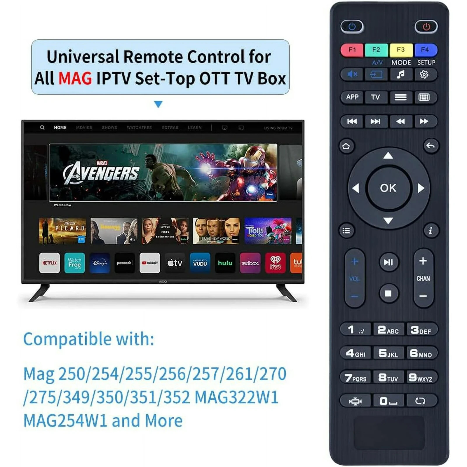 NEW Replacement Remote Control for MAG Linux Network Media Set Top Box 254 322