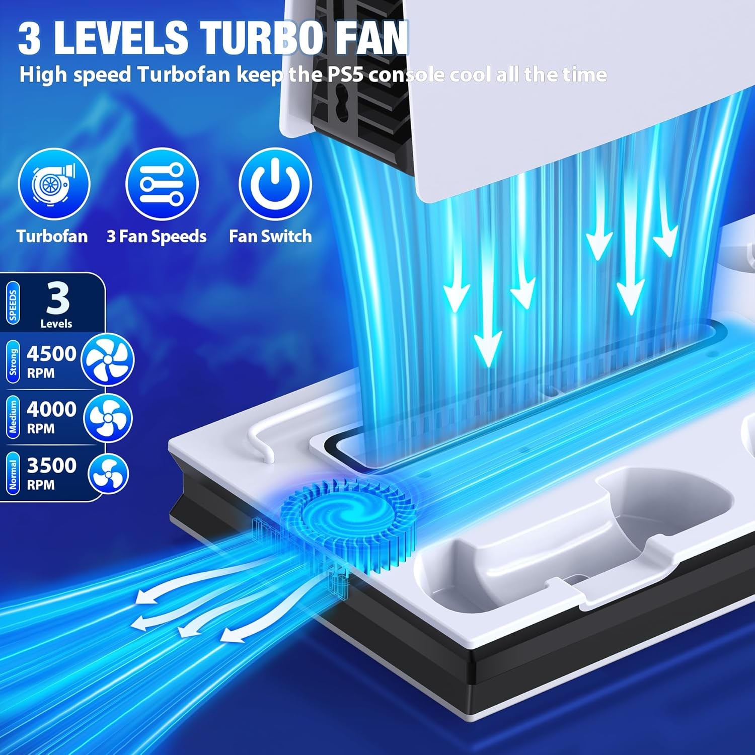 PS5 Stand Cooling Station With Controller Charger